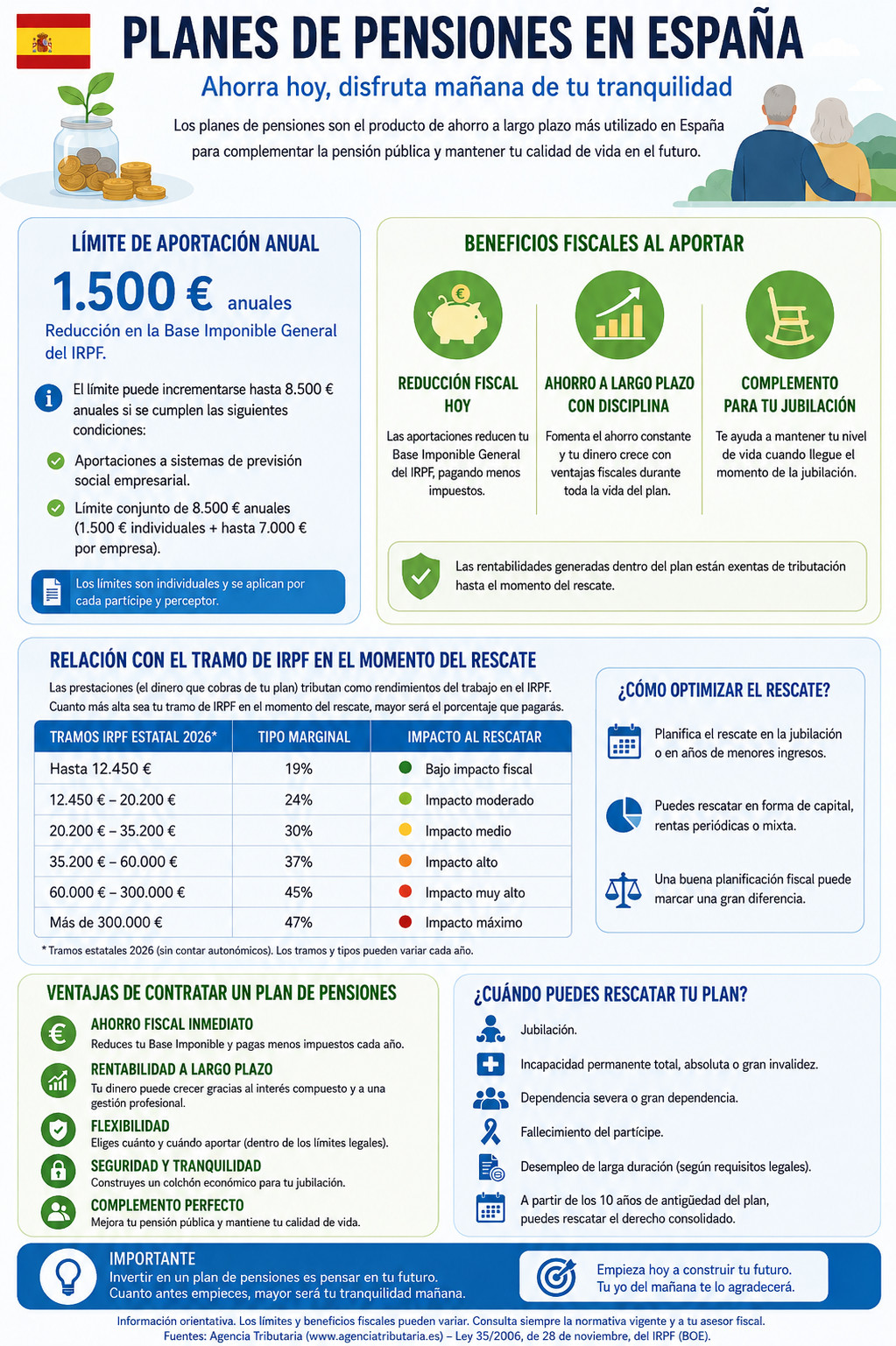 planes-pensiones
