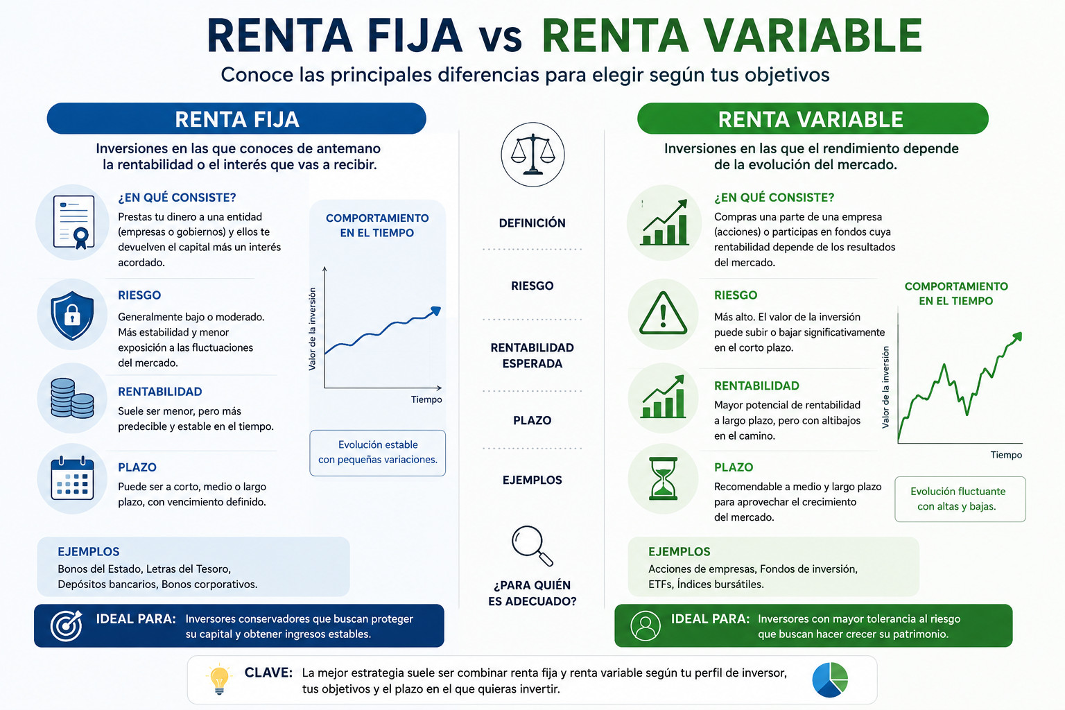 renta-fija-vs-renta-variable
